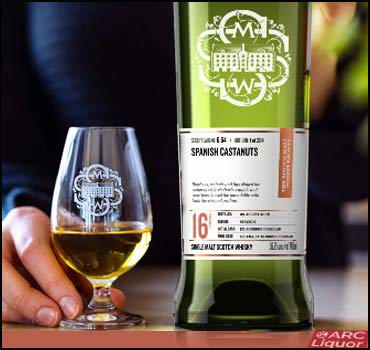 Deep, Rich & Dried Fruits